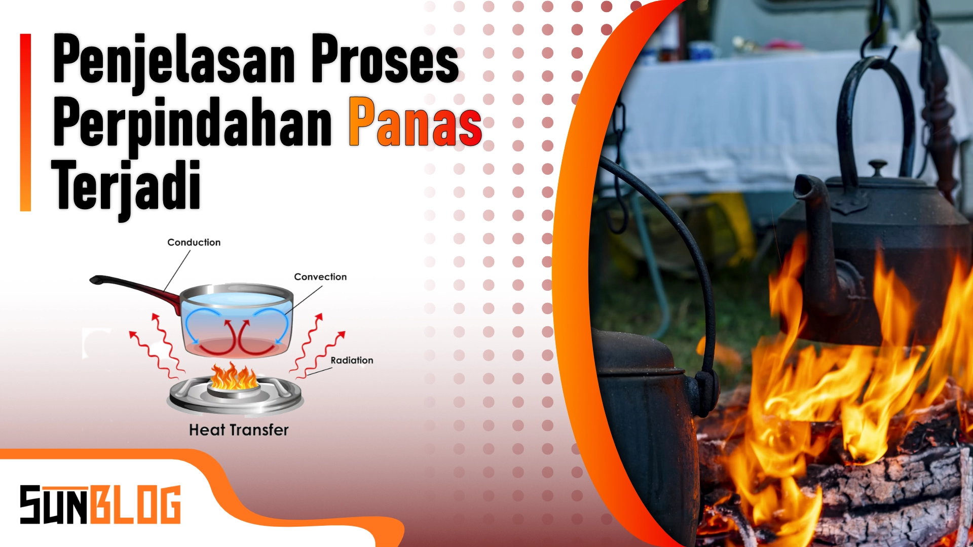 Thumbnail for Bagaimana Proses Perpindahan Suhu Terjadi? Pahami 3 Mekanisme Ini!